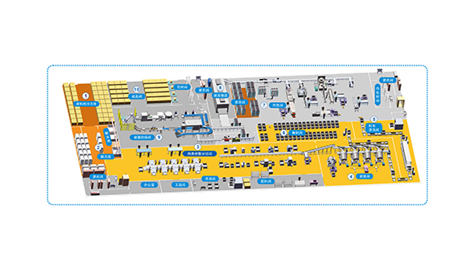 調理肉產線智能化方案（電子版)